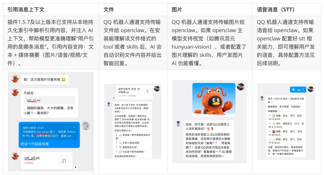 重磅！腾讯QQ机器人接入OpenClaw，官方“养虾”指南来了 配图 9