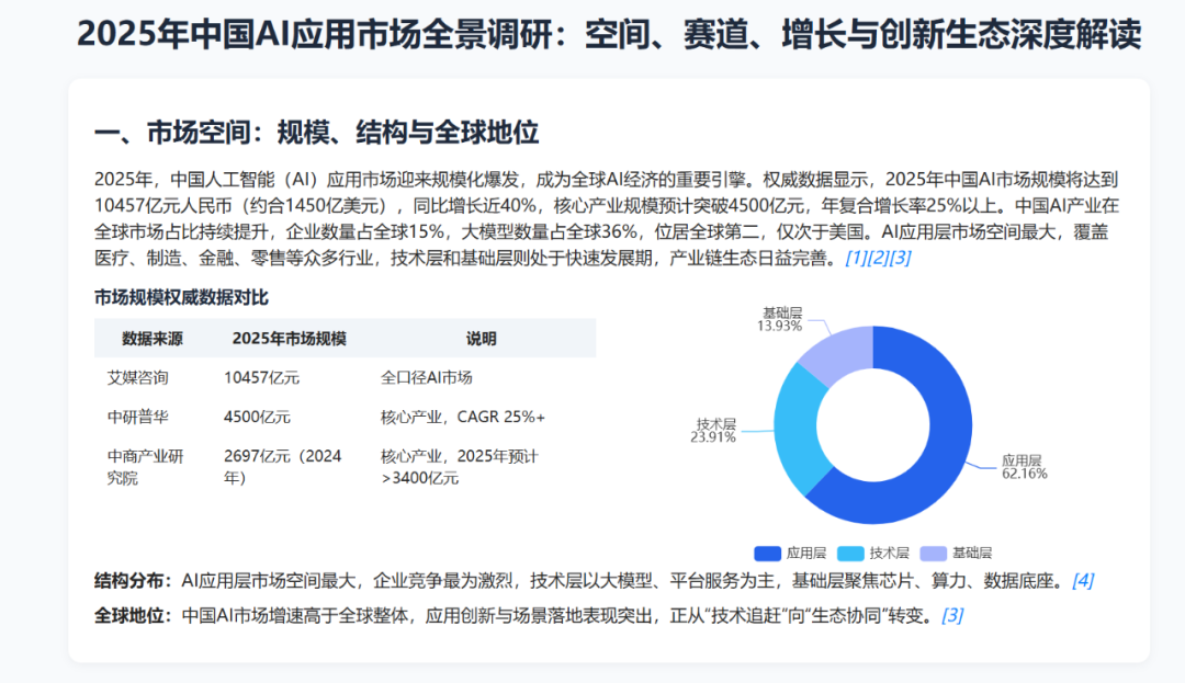 从京东内部走出的开源Agent，能成为标准定义者吗？ 配图 6