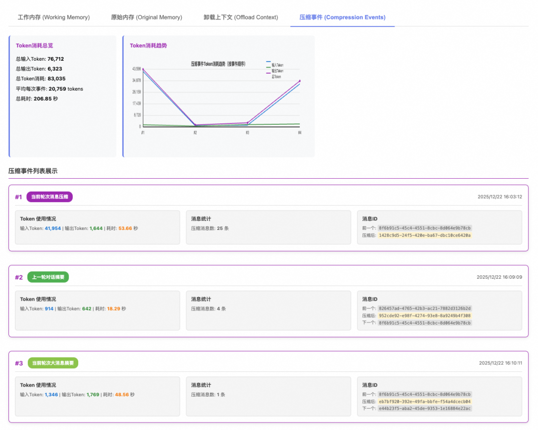 AgentScope AutoContextMemory：告别Agent上下文焦虑 配图 12