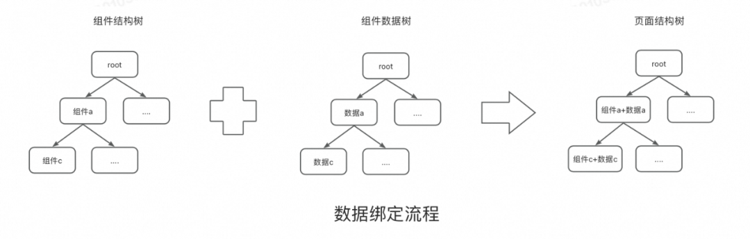 一种可复用的AI提效方案：AI点灯 配图 30
