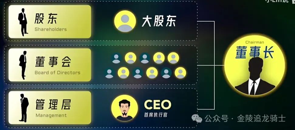 AI时代：项目管理变革 配图 2