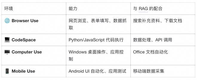 LlamaIndex 深度实战：用《长安的荔枝》学会构建智能问答系统 配图 22