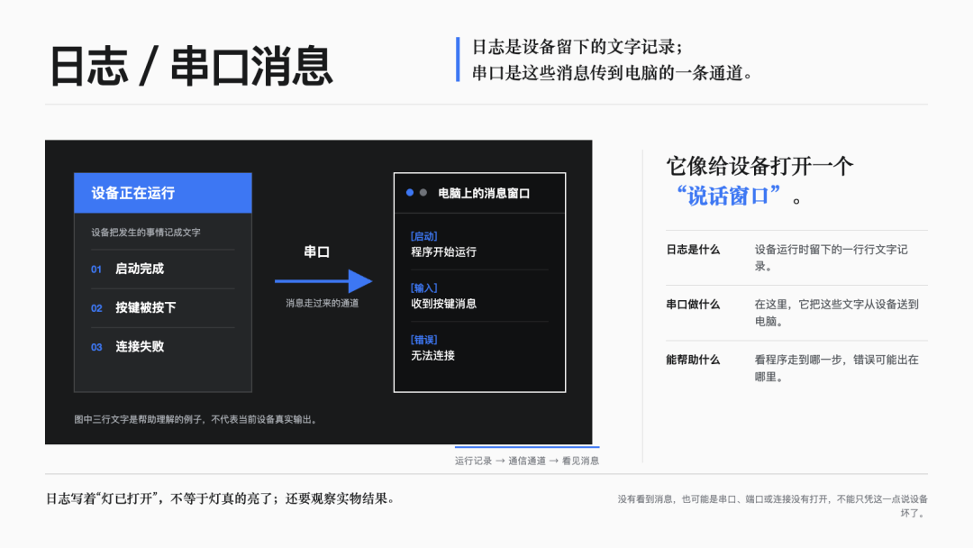 图解｜日志／串口消息