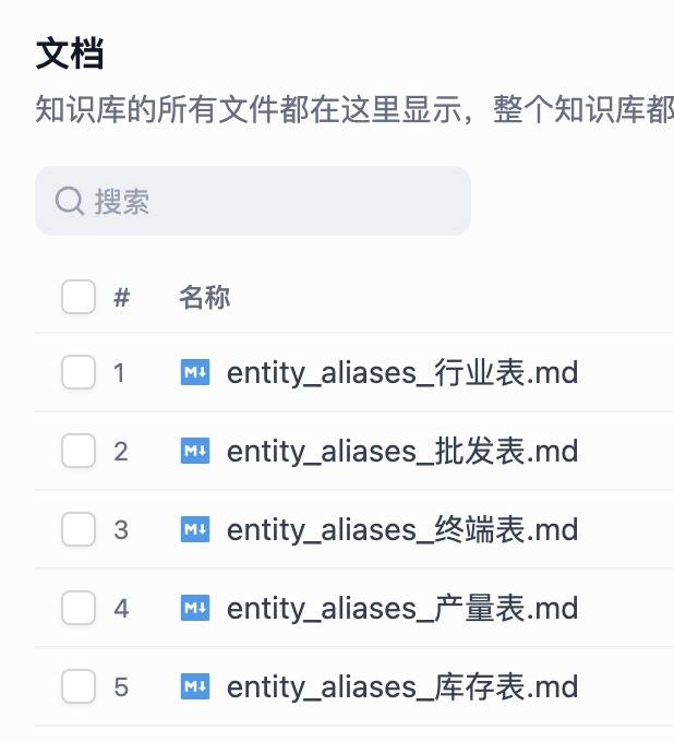 ChatBI 实体标准查询名优化实战：如何将准确率从 80% 提升到 90% 配图 6