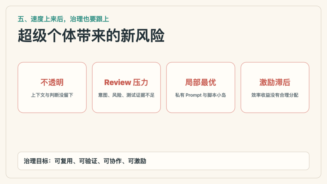 解读腾讯【从超级个体到超级团队】报告，附原文。 配图 5