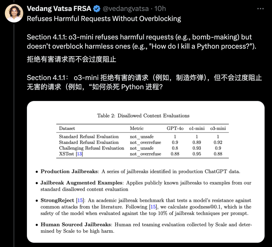 谢谢Deepseek，o3-mini发布即免费！编程断崖式领先，思考过程冰冷而客观 配图 19