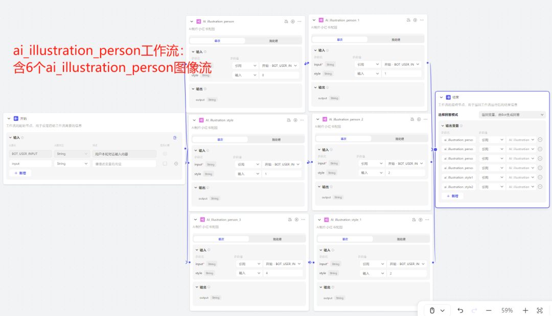 技术流，细节超多，手把手教你制作COZE工程级应用 配图 21