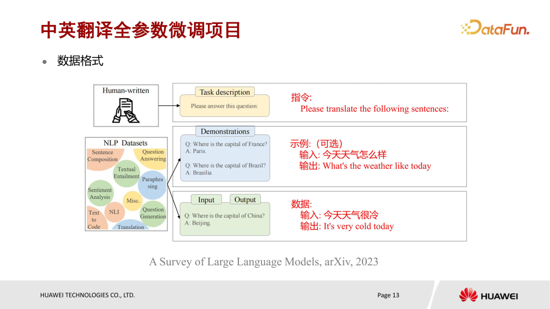 华为盘古大模型微调实践 配图 11