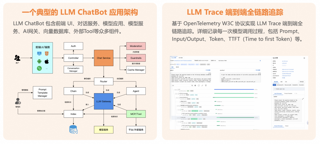 进阶版｜企业级 AI Agent 的构建实践 配图 115