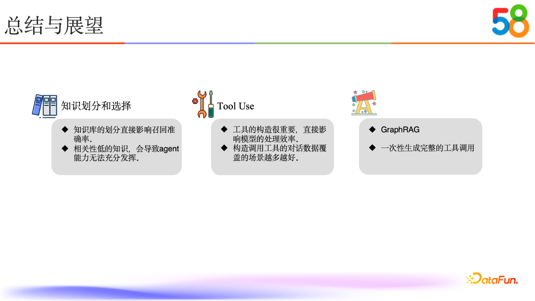 58同城如何通过RAG与Tool Use技术提升AI能力 配图 28