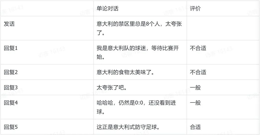 关于大模型的思考及研究热点