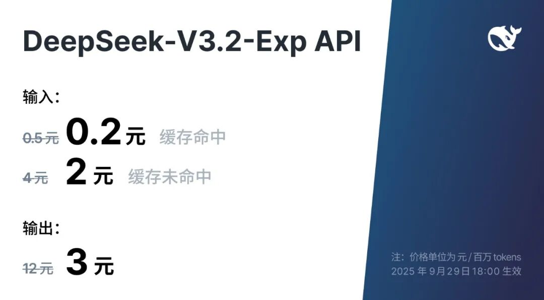 DeepSeek-V3.2-Exp 发布，训练推理提效，API 同步降价 配图 3