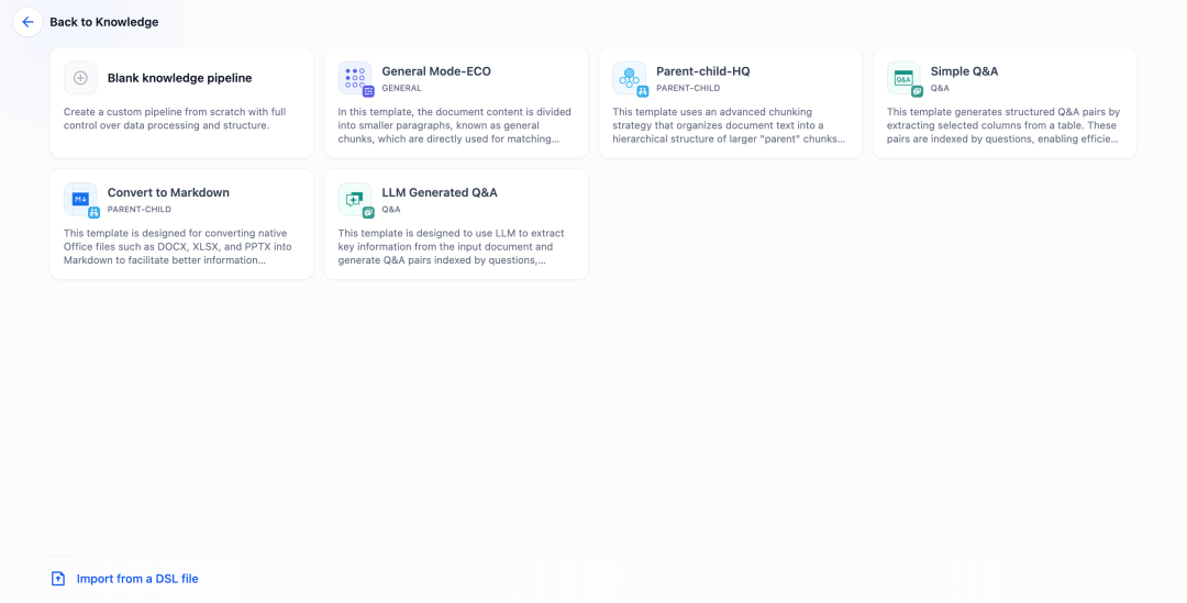 Dify x Oracle Database 26ai 深度集成，打造企业级 RAG 应用 配图 2