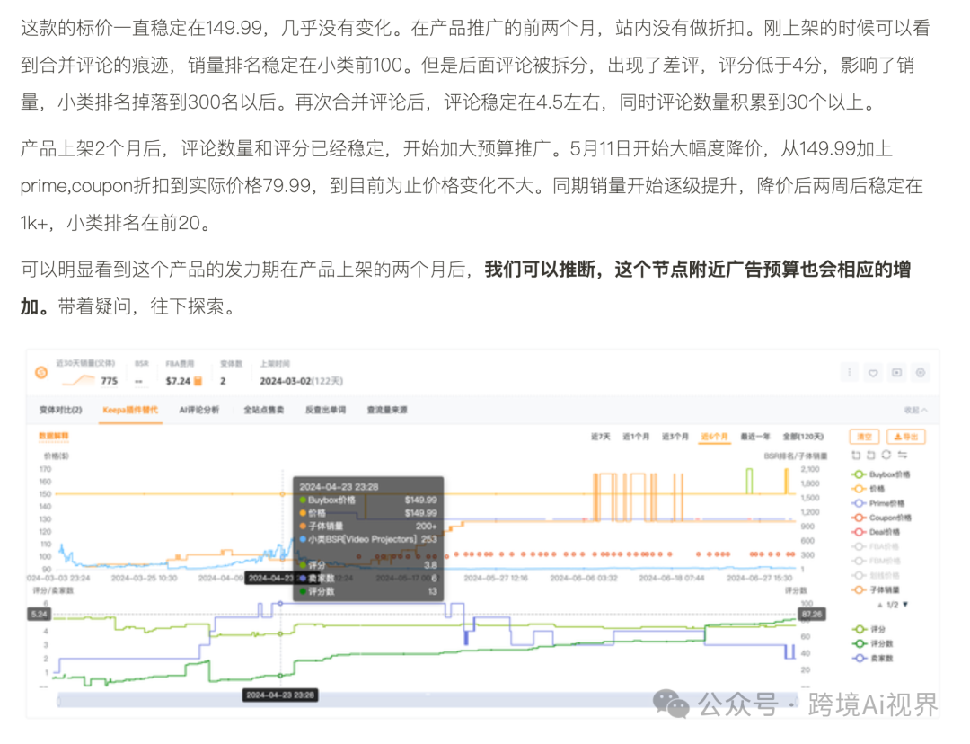 用扣子Coze Ai分析亚马逊竞品定价策略（公开工作流） 配图 3