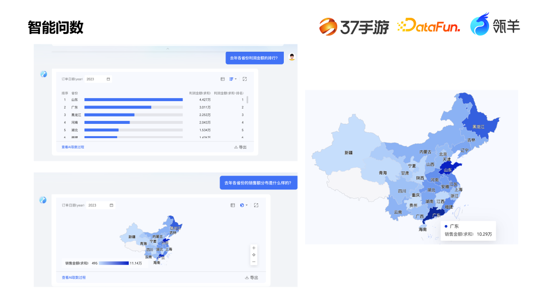 37手游在 AI 智能分析的探索 配图 10
