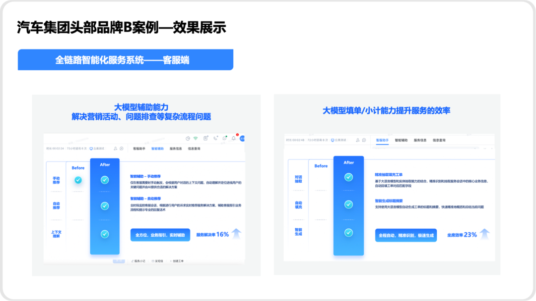 大模型时代，智能客服如何实现巧妙应用？ 配图 8
