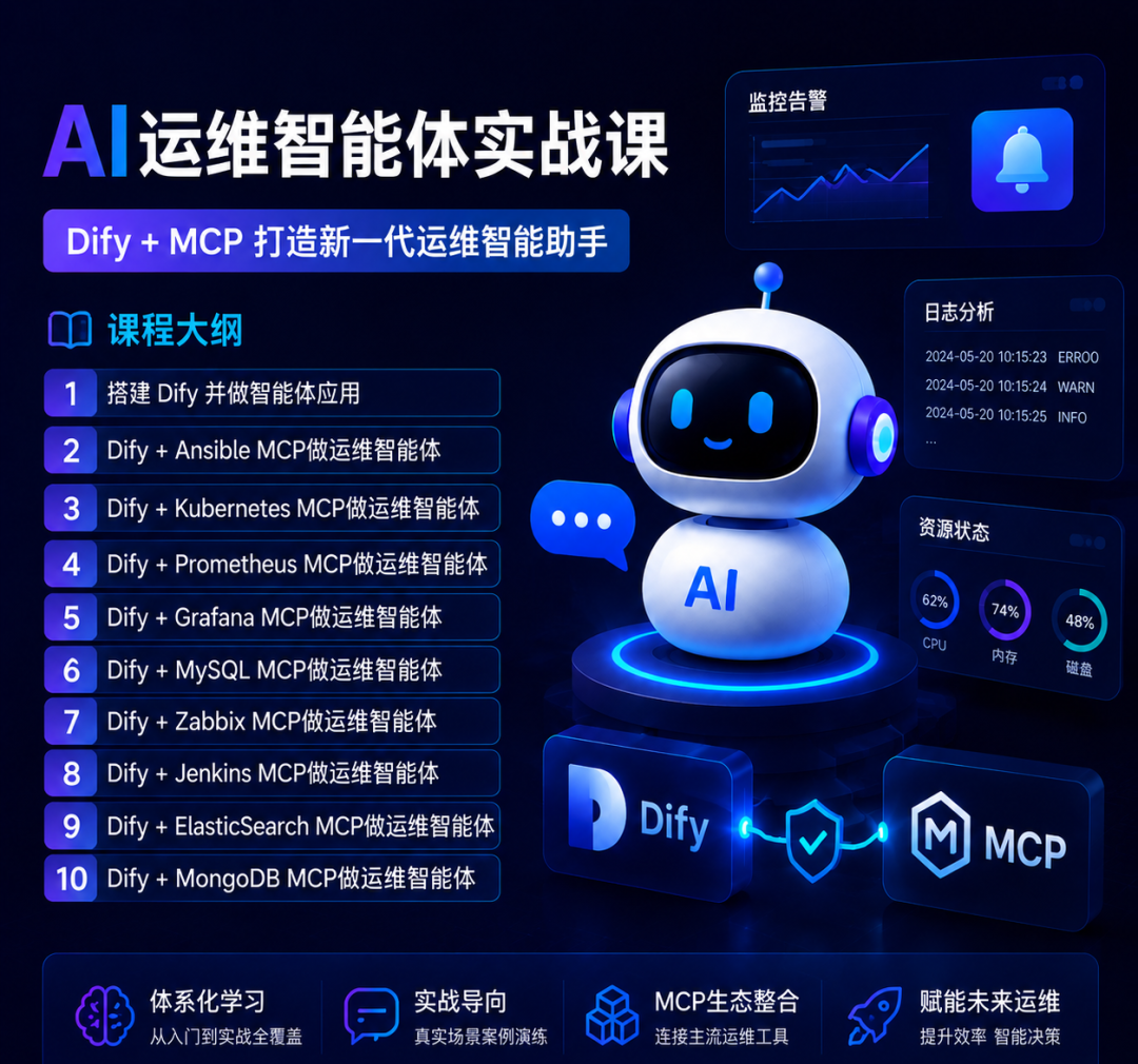 AIOps智能体落地案例集 配图 3