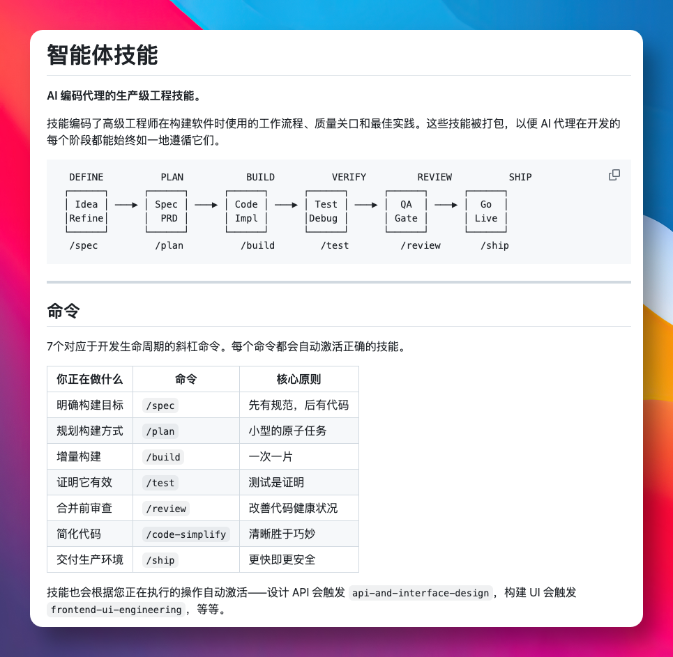 谷歌开源一个神级 Skill，斩获 23000+ GitHub Star！ 配图 3