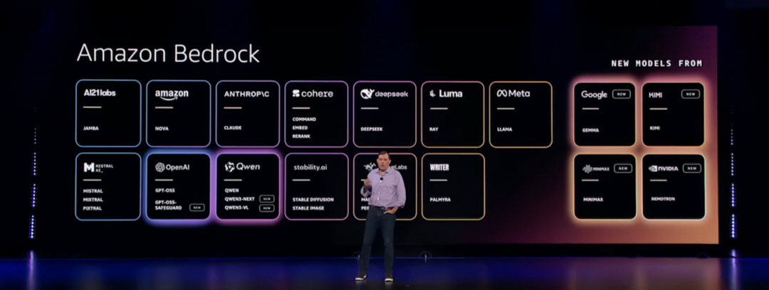 在 AWS re:Invent，我看见了智能体时代的落地方案 配图 7