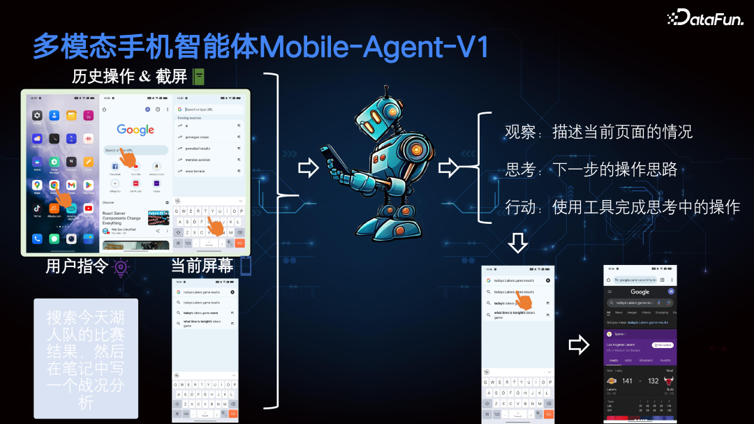 多模态手机智能体 Mobile-Agent 配图 11