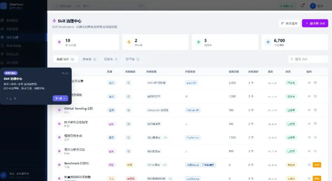 OpenClaw 2个月超越Linux，但企业没人敢用。终于有人来填这个坑了。 配图 17