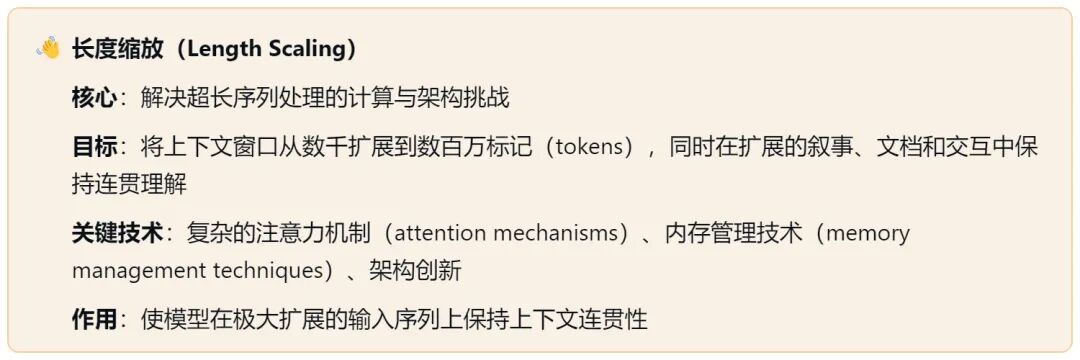汇总1400+文献的神级“上下文工程”综述，治愈初学者的AI迷失症 配图 3