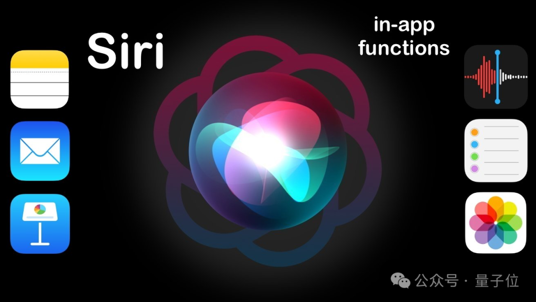 苹果AI升级大泄露，Siri将在iOS18重生！库克重新定义AI为Apple Intelligence 配图 5