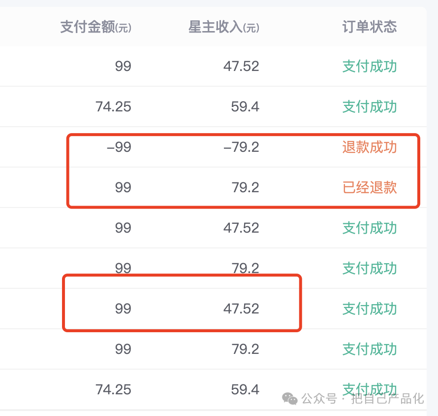 用AI来做一个高质量行业信息站，帮你卖行业报告文档 配图 5
