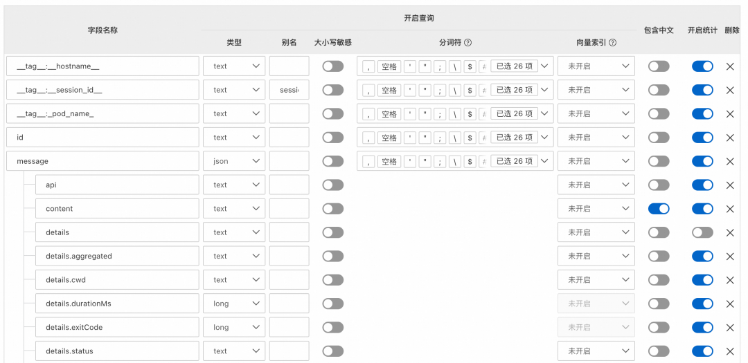让 OpenClaw 受控运行： SLS 一键接入与审计 配图 11