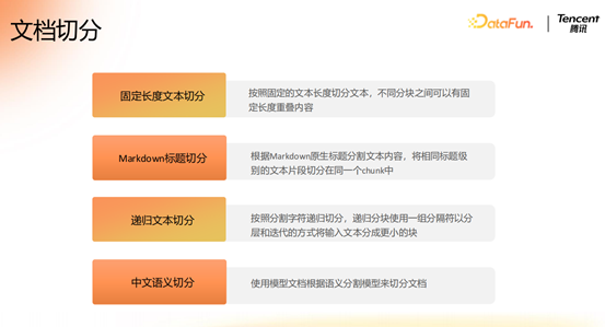 腾讯大模型应用演进之路：从 RAG 到 MCP 的技术实践 配图 9
