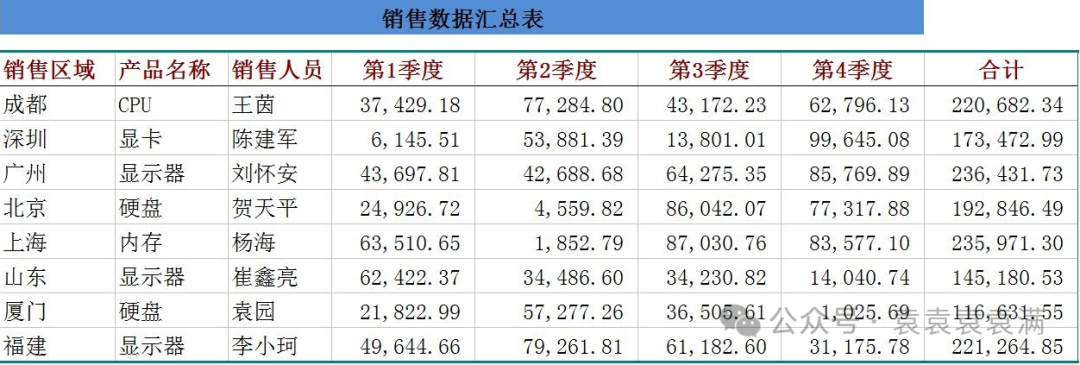 揭秘”大模型加速器”如何助力大模型应用 配图 9