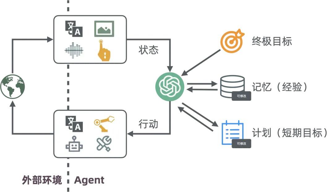 浅入浅出——生成式 AI 配图 53