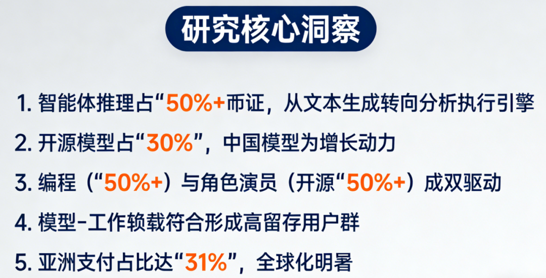 我如何用低代码平台复刻NotebookLM体验：从文档到可控PPT生成，全流程实战。 配图 14