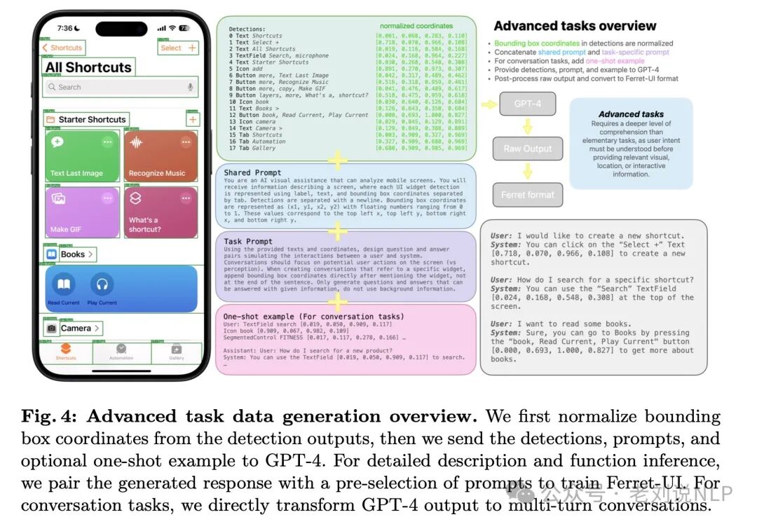 也看大模型操作手机实现机理及前置基础：苹果Ferret-UI、微软OmniParser屏幕理解实现思路 配图 5