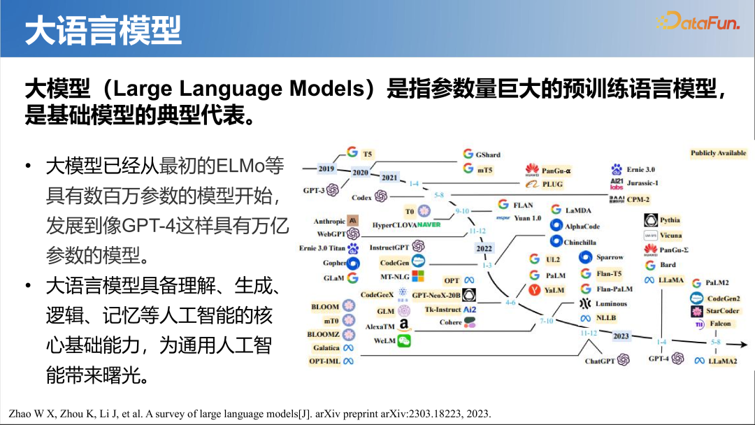 大模型时代的图机器学习 配图 10
