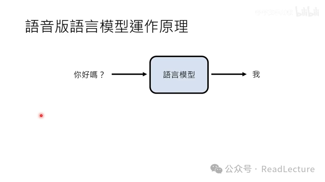 【PPT+文字稿+笔记】李宏毅：GPT-4o背后可能的语音技术猜测 配图 18