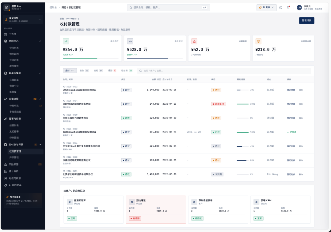 意图编程最典型的十个案例 - 内部管理系统篇 配图 32