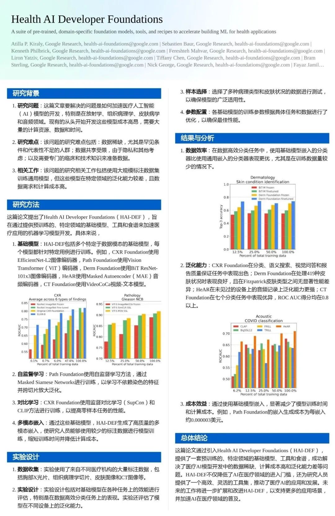 谷歌推出医疗AI的安卓系统-基础模型未来已来！ 配图 4