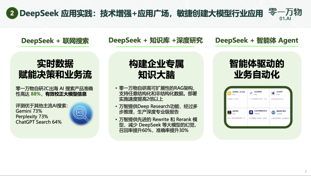 零一万物今天的新品发布会，都讲了些什么？ 配图 5