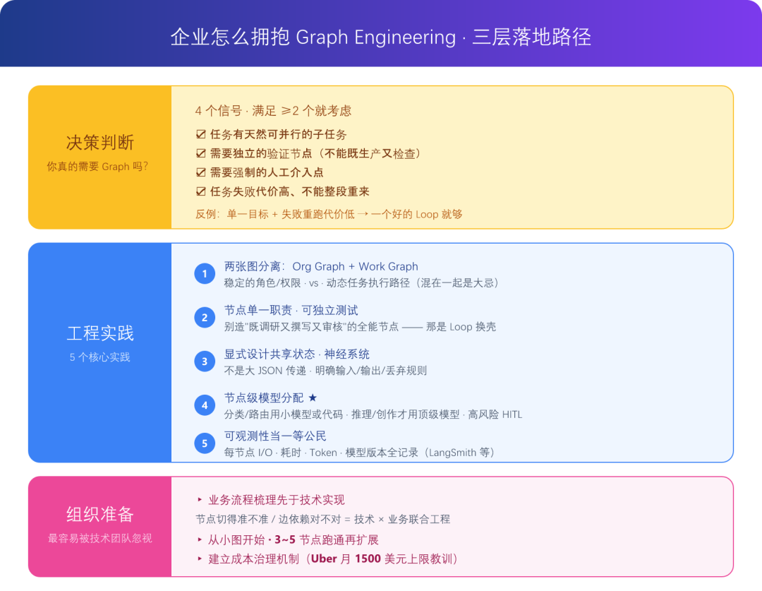 王吉伟优化版v2-2026-0729-12:51:26-8