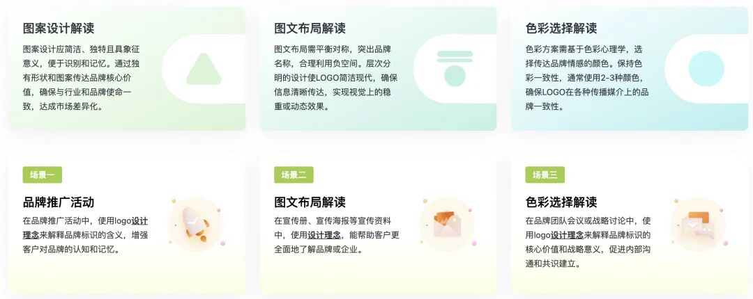 燕雀智造，AI智能logo设计平台 配图 8