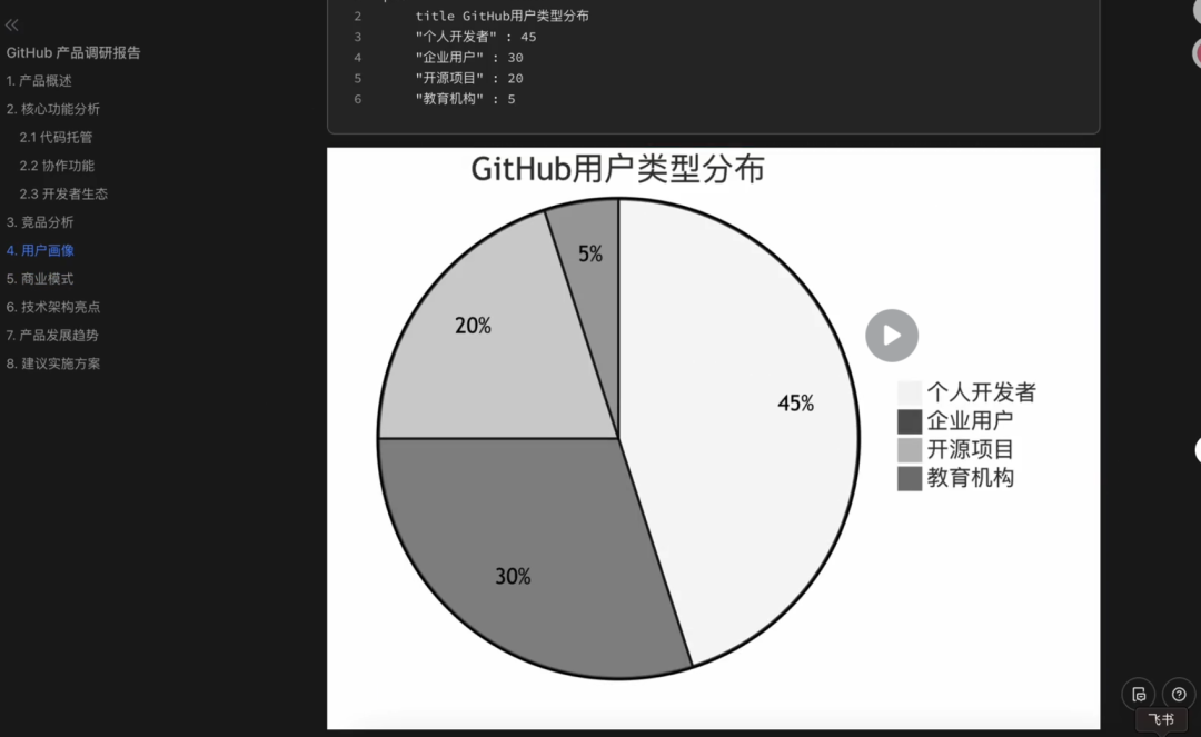 AI文档智能体上线！AutoHub v0.7.0 全面升级，重构知识工作流 配图 5