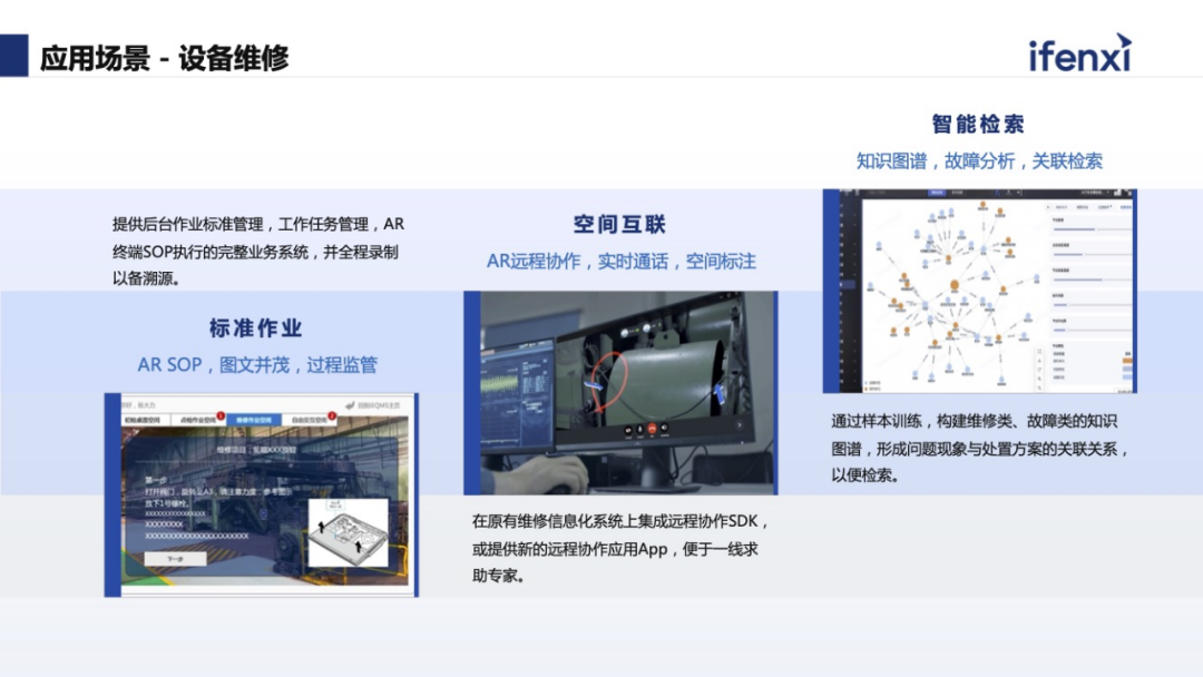 AI+AR结合工业现场，构建虚实融合的空间智能应用 配图 11
