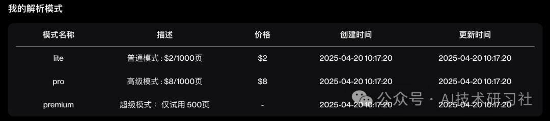 RAG效果炸裂，亲测EasyDoc文档解析，结构化输出太香了 配图 5