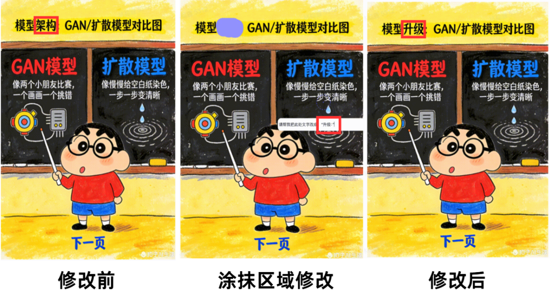 PPT 邪修速成：扣子+Seedream 4.5 开启美学魔法 配图 8