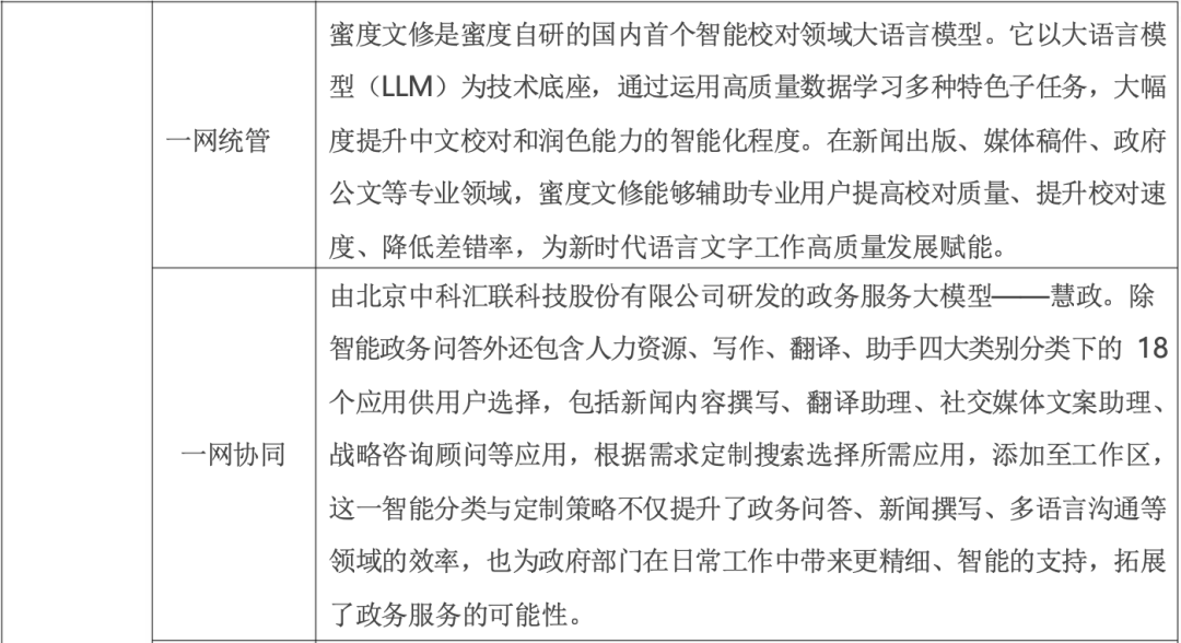 政务大模型：推动数字政府建设的新引擎 配图 5