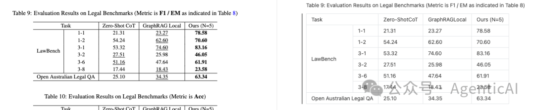 Markify：专为 LLM 优化的开源文档解析神器，轻松破解 PDF 难题！ 配图 2