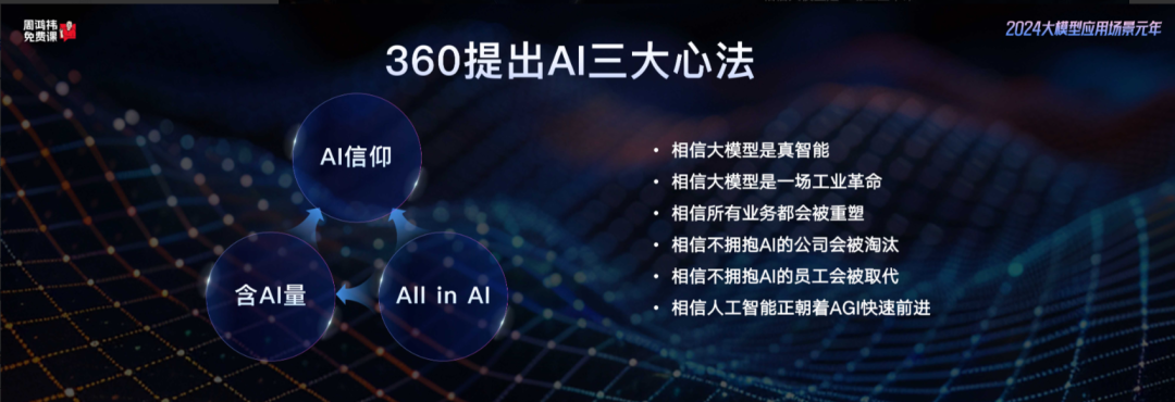 听完周鸿祎AI课，我整理出21条笔记 配图 3