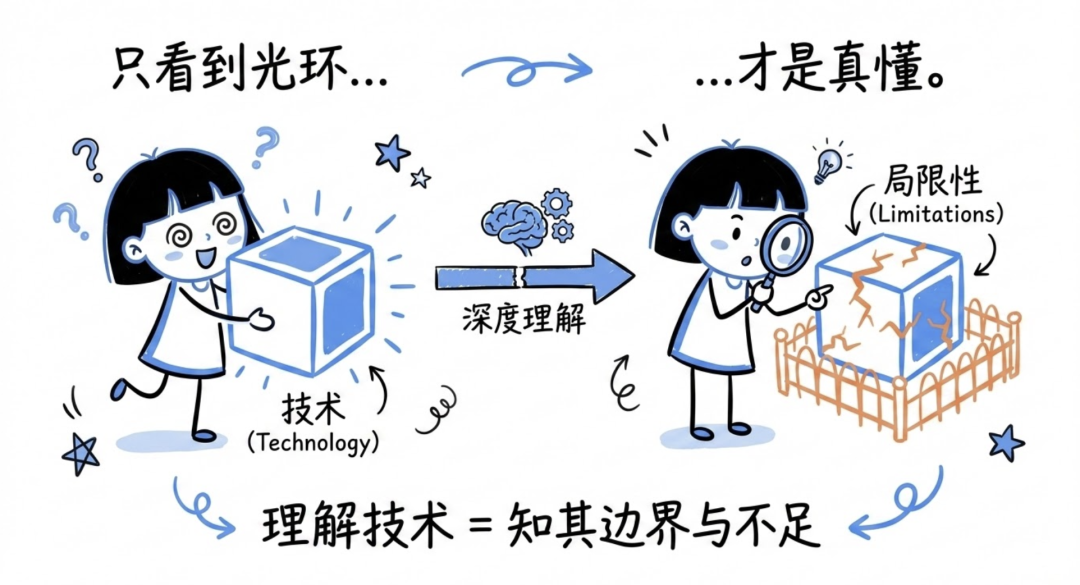 别再神话 Claude Skills 了：这 12 个“致命”局限性你必须知道 配图 2