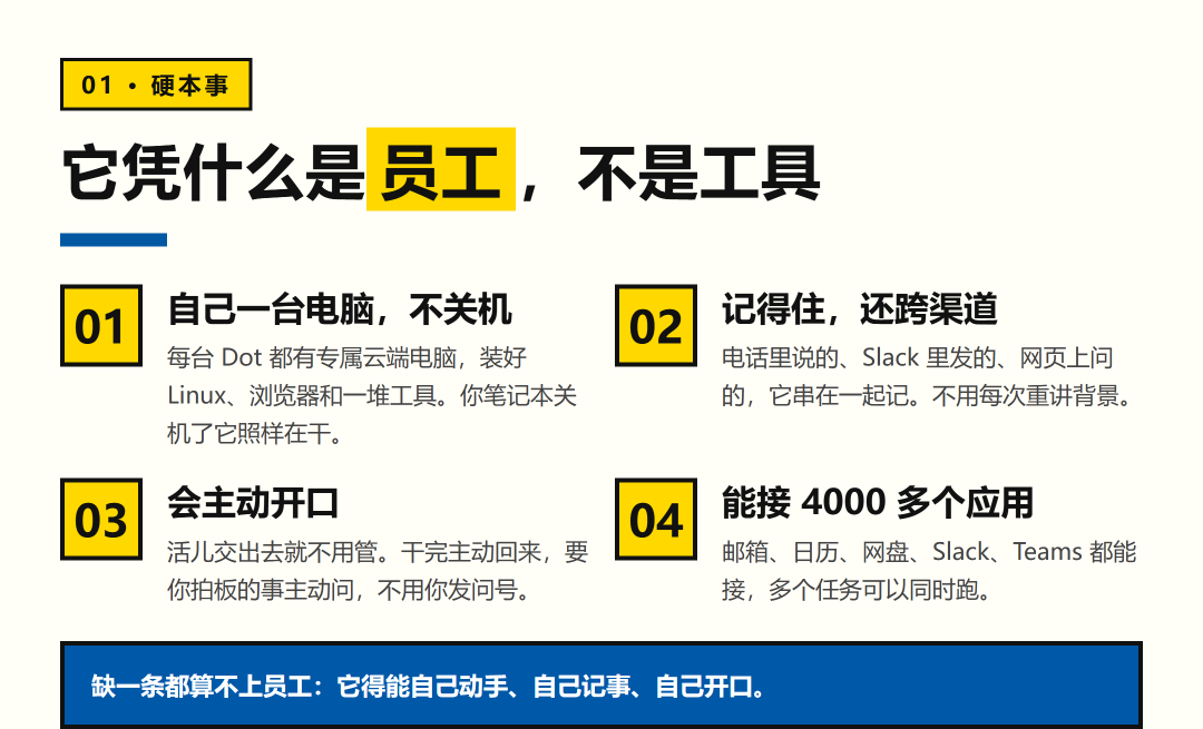 一个人 = 六个人：OpenAI 派了个 AI 员工给我，我把它调教成了一家公司 配图 2